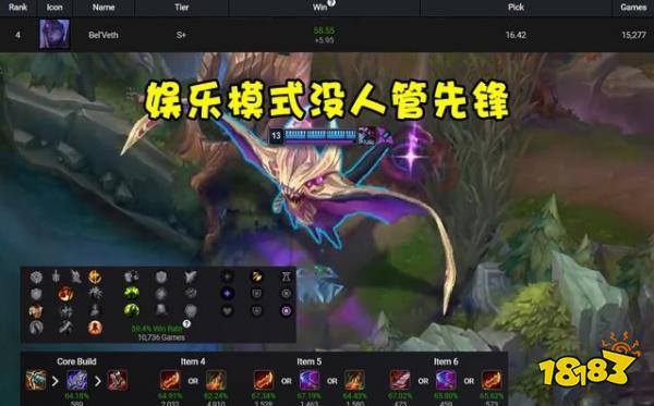 終極魔典什么英雄好玩 lol終極魔典好玩英雄介紹2022