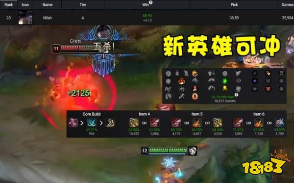 終極魔典什么英雄好玩 lol終極魔典好玩英雄介紹2022