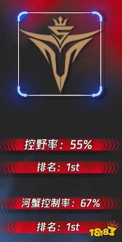 v5战队咋这么厉害了 lolv5为什么突然变强了