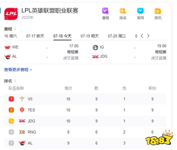 v5战队咋这么厉害了 lolv5为什么突然变强了