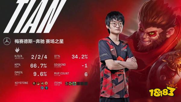 LPL夏季賽TESvsEDG 2022lollpl夏季賽TES2-1EDG