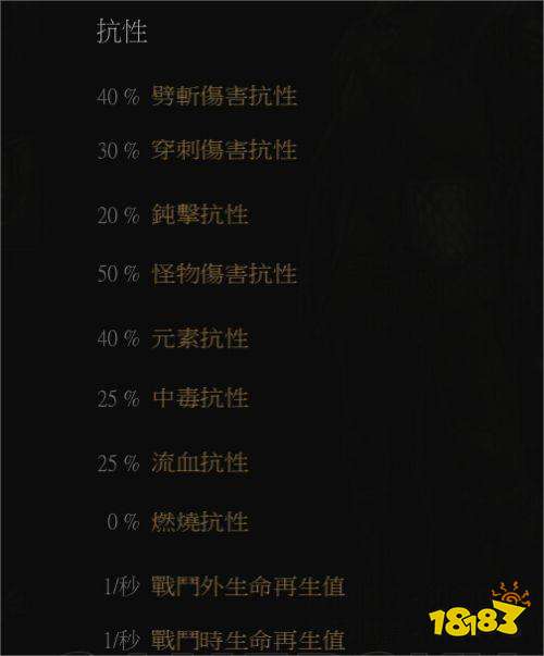 巫師3獅鷲學派怎么加點 獅鷲學派技能加點方法分享