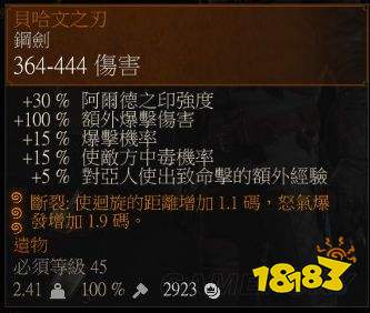 巫師3狼學派怎么加點 狼學派技能加點方法分享