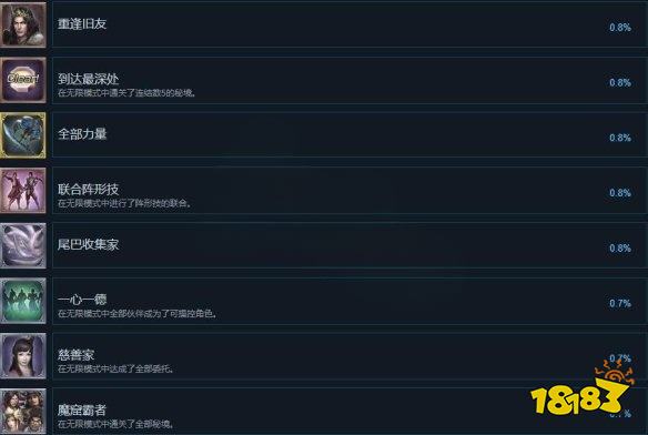無雙大蛇2終極版有什么成就 全成就獎杯介紹一覽