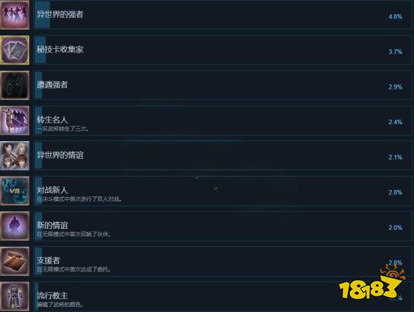 無雙大蛇2終極版有什么成就 全成就獎杯介紹一覽