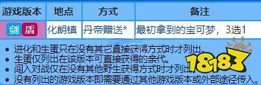 宝可梦剑盾新手开局选什么好 开局御三家选择介绍一览
