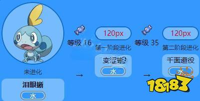 宝可梦剑盾新手开局选什么好 开局御三家选择介绍一览