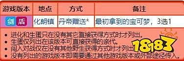 宝可梦剑盾新手开局选什么好 开局御三家选择介绍一览