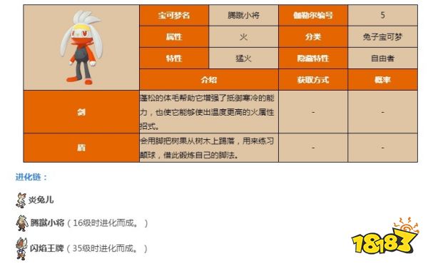 宝可梦剑盾腾蹴小将怎么样 腾蹴小将技能属性介绍