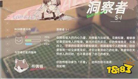 猫之城情绪测试结果有哪些 情绪测试结果一览