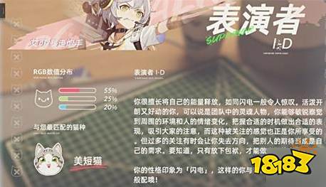 猫之城情绪测试结果有哪些 情绪测试结果一览