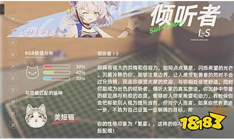 猫之城情绪测试结果有哪些 情绪测试结果一览