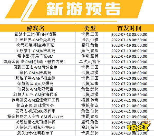 一周新游预告(7.18~7.24):多款卡牌游戏上线