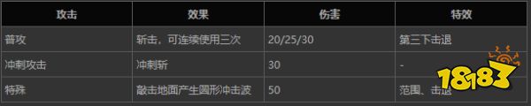 哈迪斯大劍形態及屬性是什么 hades大劍形態及屬性介紹