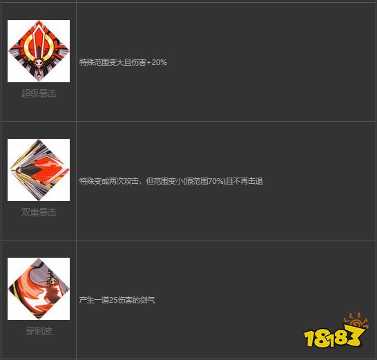 哈迪斯大劍形態及屬性是什么 hades大劍形態及屬性介紹