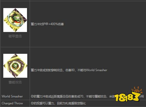 哈迪斯盾形態及屬性是什么 hades盾牌形態及屬性介紹