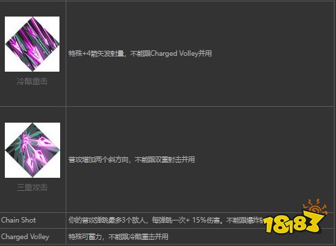 哈迪斯弓形態及屬性是什么 hades弓箭形態及屬性介紹