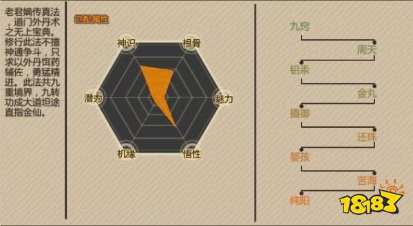 了不起的修仙模拟器九转金丹直指怎么样 九转金丹直指优缺点分析