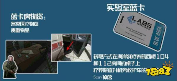 逃離塔科夫實驗室鑰匙卡怎么獲得 實驗室地圖鑰匙卡獲得方法