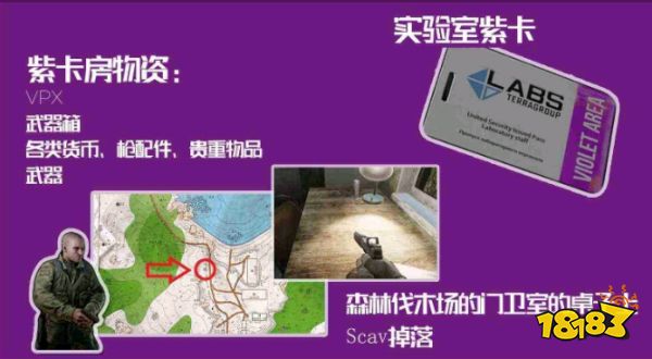 逃離塔科夫實驗室鑰匙卡怎么獲得 實驗室地圖鑰匙卡獲得方法