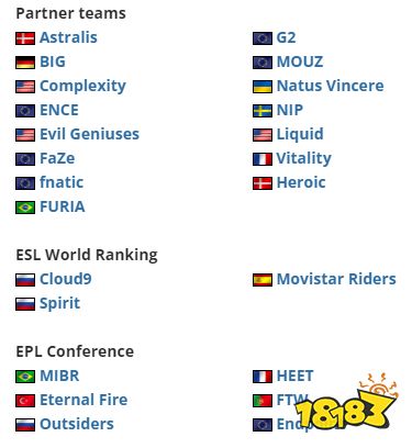 CSGOEPLS16参赛队伍确立 EPLS16参赛队伍名单一览