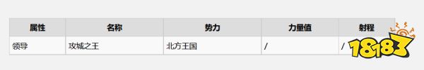 巫師3白果園有什么昆特牌 白果園全昆特牌收集攻略