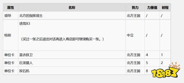巫師3白果園有什么昆特牌 白果園全昆特牌收集攻略