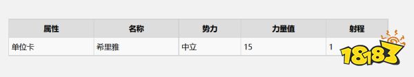巫師3諾維格瑞有什么昆特牌 諾維格瑞全昆特牌收集攻略