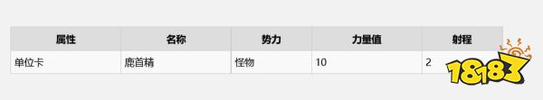 巫師3史凱利杰群島有什么昆特牌 史凱利杰群島全昆特牌收集攻略
