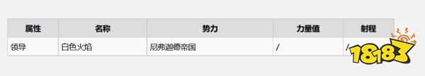 巫師3史凱利杰群島有什么昆特牌 史凱利杰群島全昆特牌收集攻略