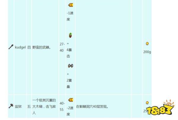 星露谷物语武器怎么获得 全武器属性及获得方法分享