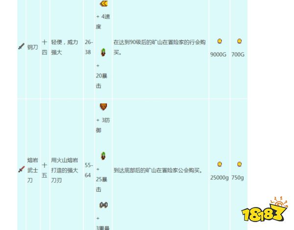 星露谷物语武器怎么获得 全武器属性及获得方法分享