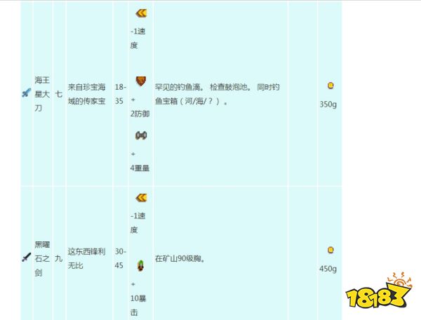 星露谷物语武器怎么获得 全武器属性及获得方法分享