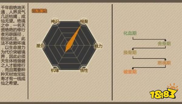 了不起的修仙模拟器偷天诀怎么样 心法偷天诀评价