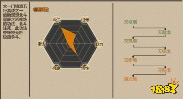 了不起的修仙模拟器北斗洞心劫法怎么样 心法北斗洞心劫法评价