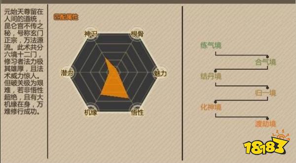 了不起的修仙模拟器玉清仙法怎么样 玉清仙法优缺点分析