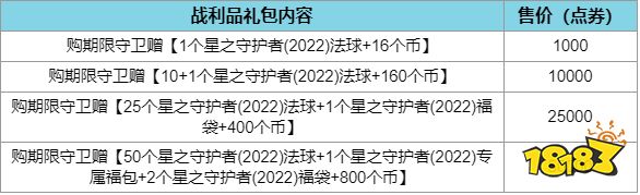 LOL星之守護(hù)者戰(zhàn)利品禮包怎么領(lǐng) lol星之守護(hù)者戰(zhàn)利品禮包介紹