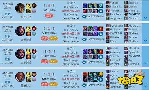 lol歐服戰績怎么查詢 2022lol歐服戰績查詢網址介紹