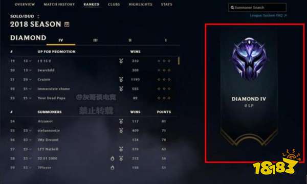 lol欧服水平怎么样 lol欧服水平分析