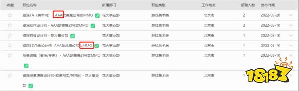 网易北上进军再次受挫,不到一年工作室解散