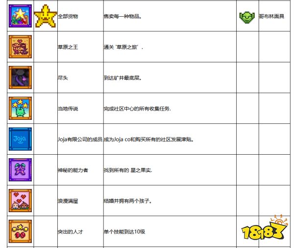 星露谷物語怎么獲得成就 全白金成就達成條件一覽