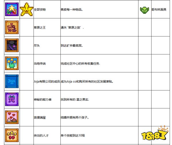 星露谷物语怎么获得成就 全白金成就达成条件一览