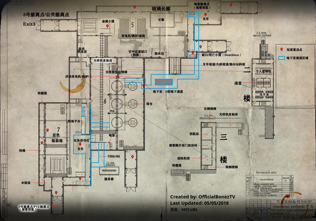 逃离塔科夫工厂地图点位有哪些 工厂地图点位介绍