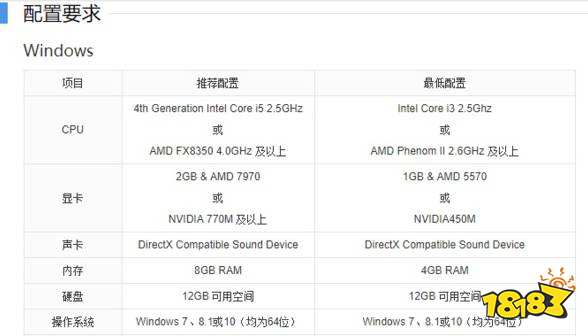 文明6directx11和12有什么区别 directx11和12区别介绍