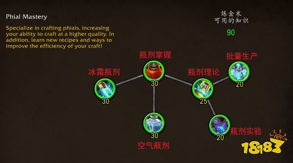 魔兽世界10.0炼金专精天赋树前瞻 10.0炼金专精天赋树一览