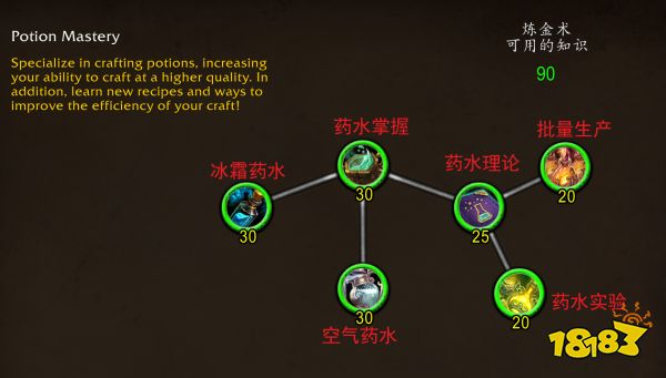 魔兽世界10.0炼金专精天赋树前瞻 10.0炼金专精天赋树一览