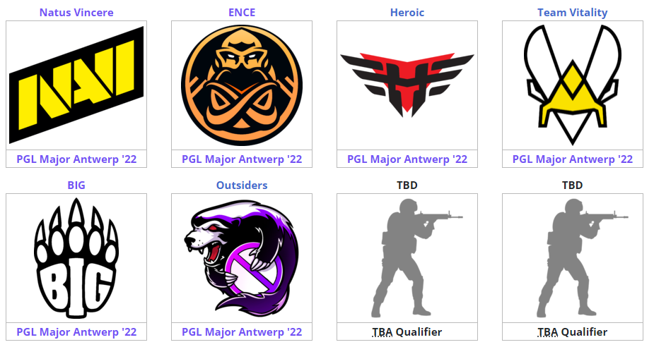 CSGOIEM里约major 欧洲区RMR直邀战队分组确定