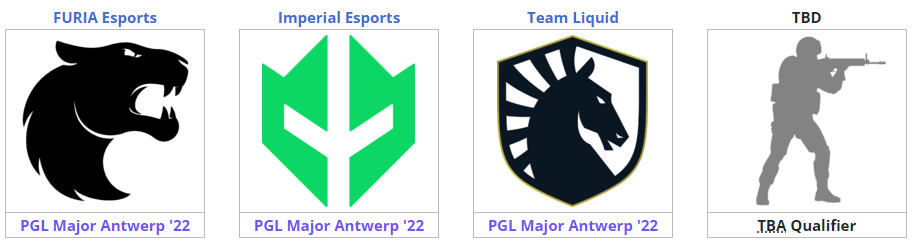 CSGOIEM里约major 欧洲区RMR直邀战队分组确定