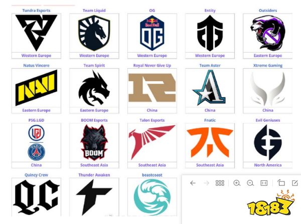 Dota2阿灵顿Major名额一览 总参赛队伍18支中国队独占4支