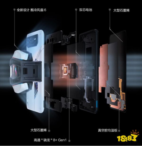 超强性能手游利器 腾讯ROG游戏手机6 凭实力化身酷冷战神